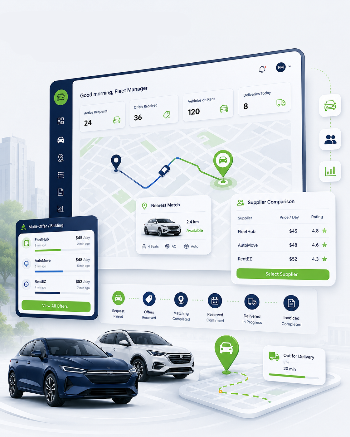 FleetMole Rent